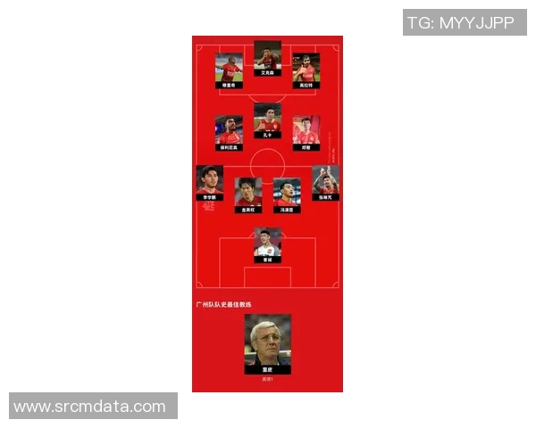 中国足球明星排行榜揭晓谁是最优秀的球员与他们的辉煌成就