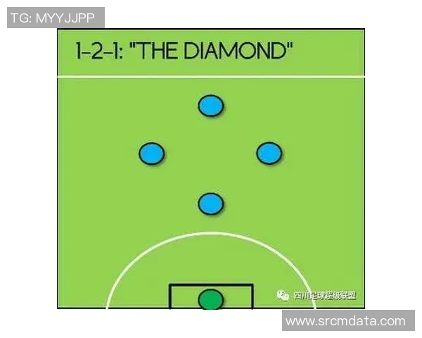 广州足球队杯赛战术分析与表现评估探讨